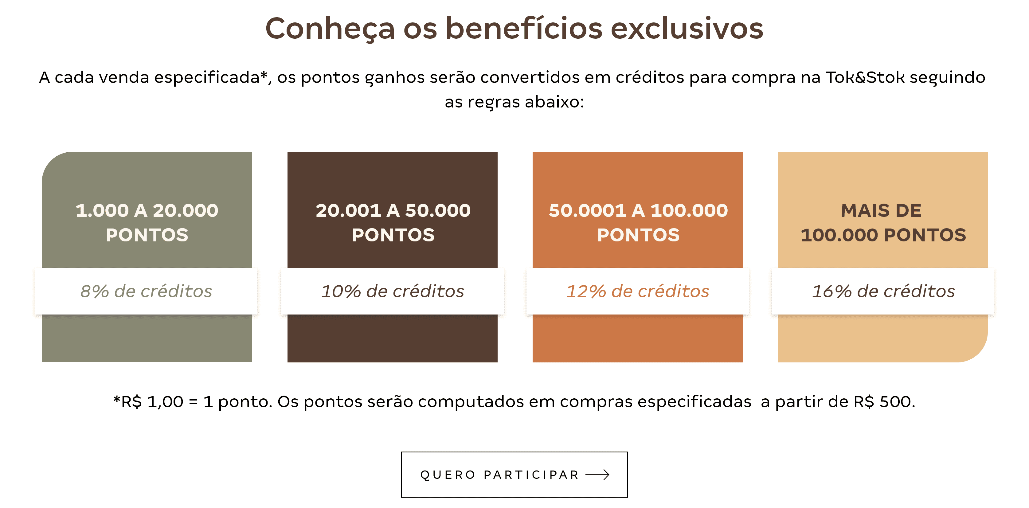 Benefícios Exclusivos